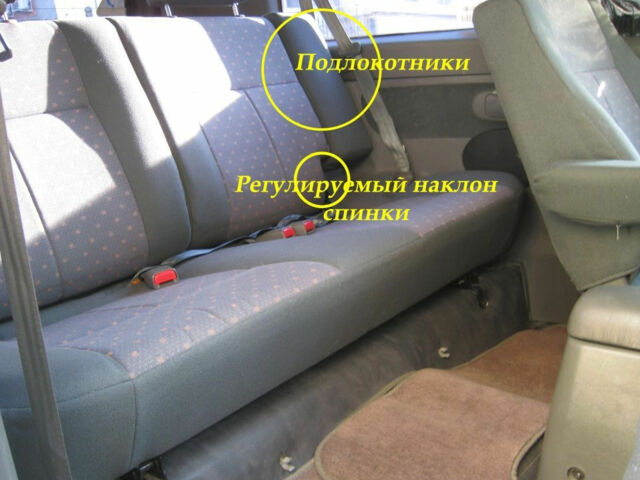 SsangYong Korando 2002 года