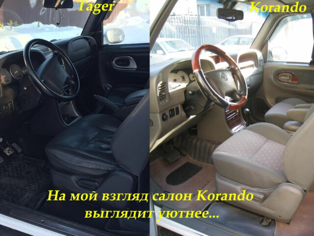 SsangYong Korando 2002 года