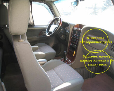 SsangYong Korando 2002 року - Фото 6 автомобіля