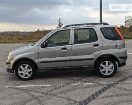 Suzuki Ignis 2004 року