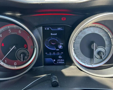 Suzuki Swift 2020 года - Фото 5 авто