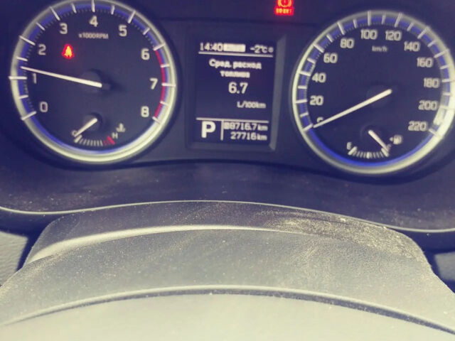Suzuki SX4 2017 года