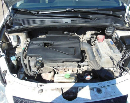 Suzuki SX4 2008 года - Фото 5 авто