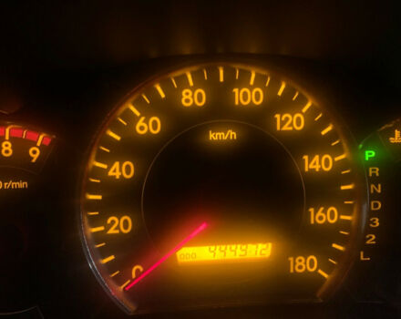 Toyota Caldina 2007 года - Фото 2 авто