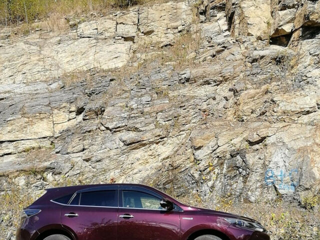 Toyota Harrier 2021 года