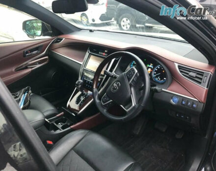 Toyota Harrier 2015 року - Фото 4 автомобіля