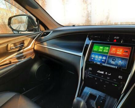 Toyota Harrier 2017 року - Фото 21 автомобіля