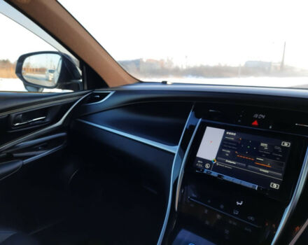Toyota Harrier 2017 року - Фото 22 автомобіля