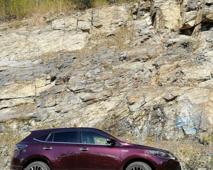 Toyota Harrier 2021 года - Фото 4 авто