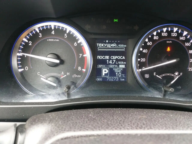 Toyota Highlander 2015 года