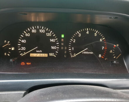 Toyota Mark II 1993 года - Фото 5 авто