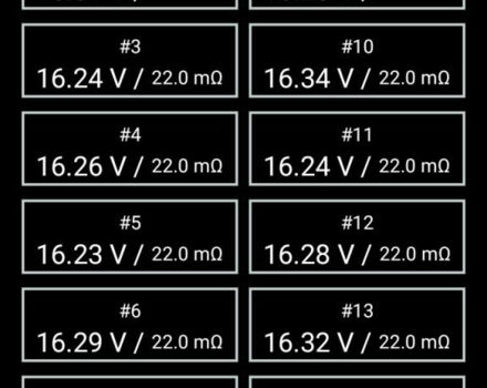 Toyota Prius 2007 года - Фото 7 авто
