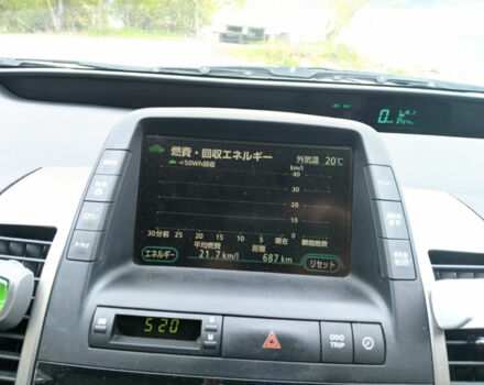 Toyota Prius 2007 года - Фото 8 авто