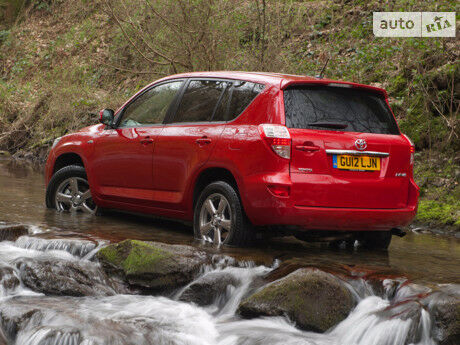 Тойота РАВ 4 2006 года Toyota RAV4 2006 года