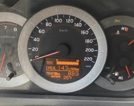 Toyota RAV4 2007 года - Фото 2 авто