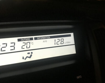 Toyota RAV4 2007 года - Фото 3 авто