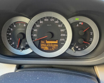 Toyota RAV4 2007 года - Фото 4 авто