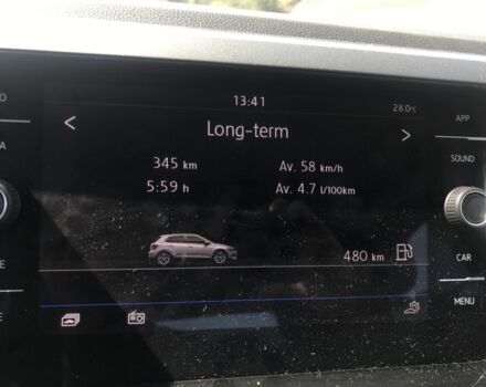 Volkswagen Polo 2018 року - Фото 12 автомобіля