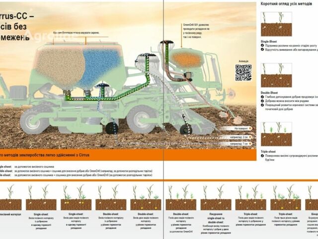 Зелений Амазоні Другая, об'ємом двигуна 0 л та пробігом 0 тис. км за 190143 $, фото 1 на Automoto.ua