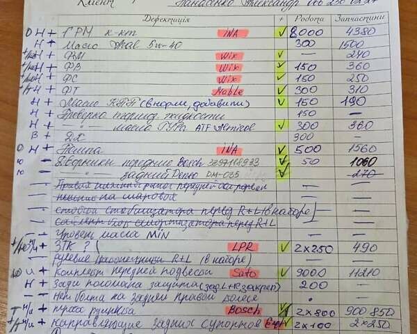 Сірий Ауді А4, об'ємом двигуна 2 л та пробігом 220 тис. км за 5900 $, фото 1 на Automoto.ua