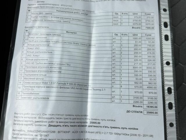 Белый Ауди А6, объемом двигателя 2.7 л и пробегом 294 тыс. км за 9900 $, фото 1 на Automoto.ua