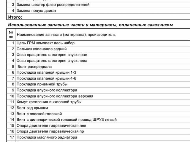 Чорний Ауді А6, об'ємом двигуна 3 л та пробігом 210 тис. км за 13204 $, фото 1 на Automoto.ua