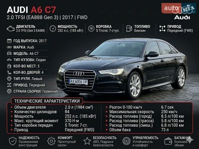 Черный Ауди А6, объемом двигателя 1.98 л и пробегом 132 тыс. км за 19499 $, фото 1 на Automoto.ua