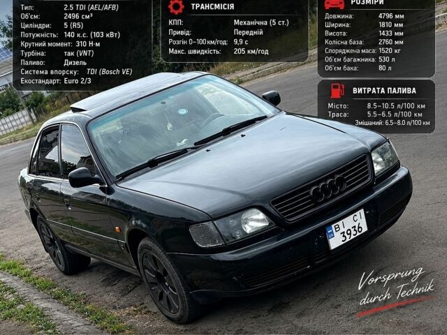 Ауді А6, об'ємом двигуна 2.5 л та пробігом 300 тис. км за 3000 $, фото 1 на Automoto.ua