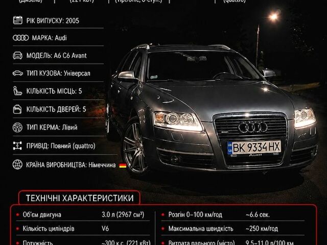 Сірий Ауді А6, об'ємом двигуна 3 л та пробігом 436 тис. км за 9000 $, фото 1 на Automoto.ua