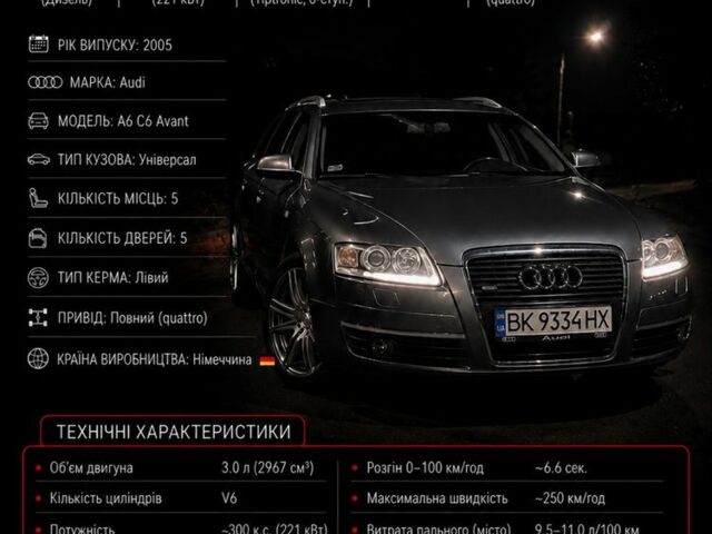 Серый Ауди А6, объемом двигателя 3 л и пробегом 436 тыс. км за 9000 $, фото 1 на Automoto.ua