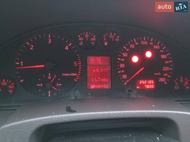 Синий Ауди А6, объемом двигателя 2.5 л и пробегом 252 тыс. км за 3850 $, фото 1 на Automoto.ua