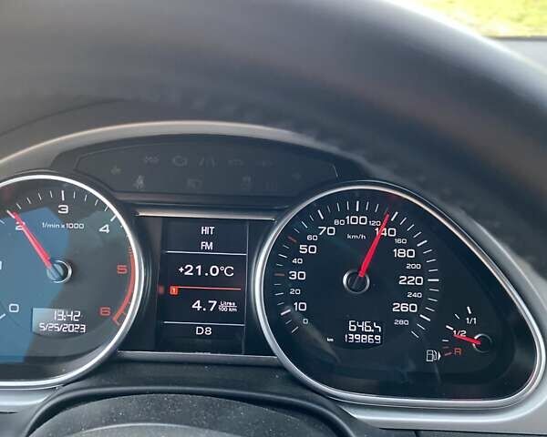 Синій Ауді Ку 7, об'ємом двигуна 2.97 л та пробігом 150 тис. км за 26000 $, фото 1 на Automoto.ua