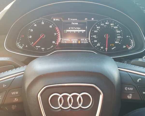 Синий Ауди Ку 7, объемом двигателя 3 л и пробегом 220 тыс. км за 26500 $, фото 1 на Automoto.ua