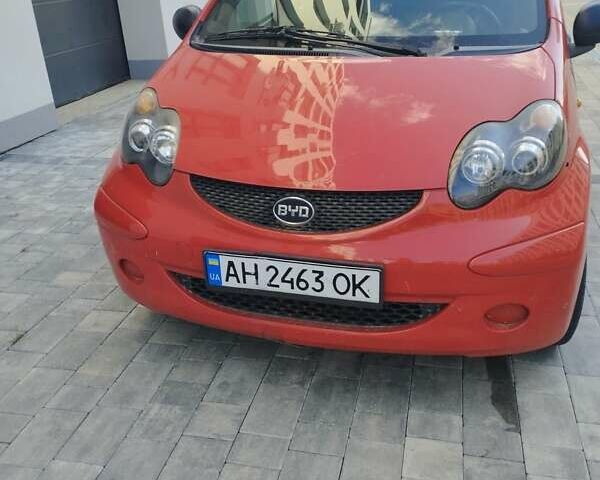 БІД Ф0, об'ємом двигуна 1 л та пробігом 47 тис. км за 3200 $, фото 1 на Automoto.ua