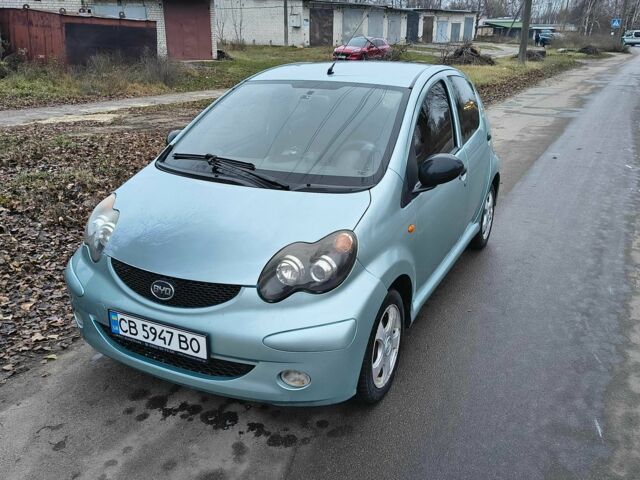 Синий БИД Ф0, объемом двигателя 1 л и пробегом 129 тыс. км за 3000 $, фото 1 на Automoto.ua