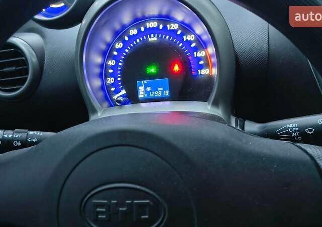 Синий БИД Ф0, объемом двигателя 1 л и пробегом 129 тыс. км за 3000 $, фото 1 на Automoto.ua