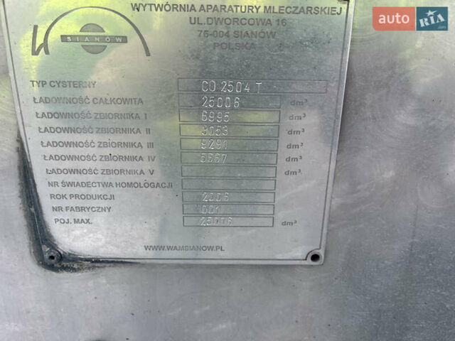 Серый Бодекс КИС, объемом двигателя 0 л и пробегом 1 тыс. км за 40000 $, фото 1 на Automoto.ua