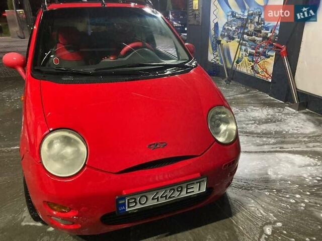 Красный Чери Кью Кью, объемом двигателя 1.08 л и пробегом 129 тыс. км за 2500 $, фото 1 на Automoto.ua