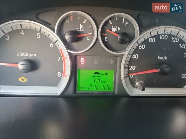 Белый Шевроле Авео, объемом двигателя 1.5 л и пробегом 216 тыс. км за 4200 $, фото 1 на Automoto.ua