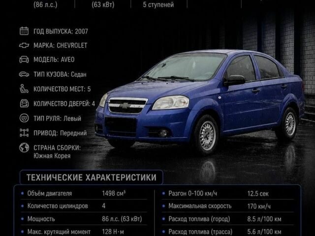 Синий Шевроле Авео, объемом двигателя 1.5 л и пробегом 280 тыс. км за 3666 $, фото 1 на Automoto.ua