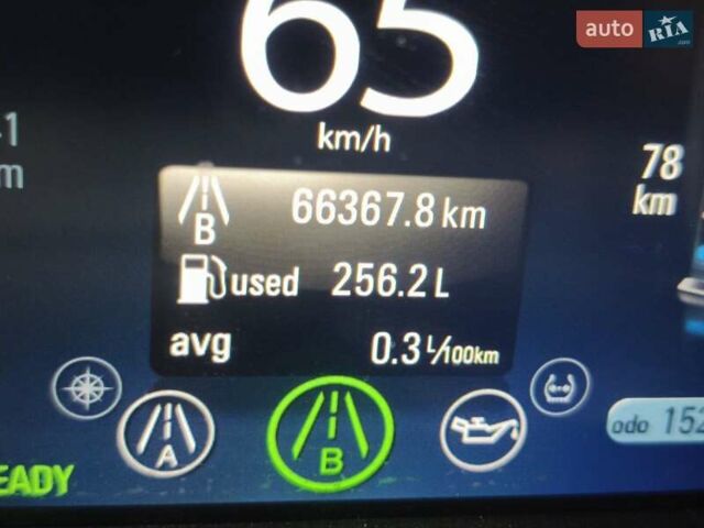 Красный Шевроле Вольт, объемом двигателя 1.4 л и пробегом 152 тыс. км за 8500 $, фото 1 на Automoto.ua