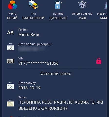 Білий Сітроен Берлінго пас., об'ємом двигуна 1.6 л та пробігом 126 тис. км за 9300 $, фото 1 на Automoto.ua