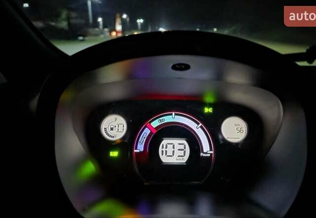 Синий Ситроен С-Зеро, объемом двигателя 0 л и пробегом 57 тыс. км за 5400 $, фото 1 на Automoto.ua