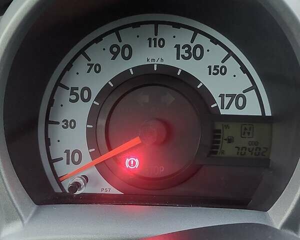 Белый Ситроен С1, объемом двигателя 1 л и пробегом 70 тыс. км за 5200 $, фото 1 на Automoto.ua