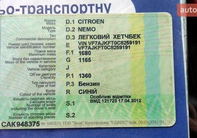 Синий Ситроен Nemo, объемом двигателя 0 л и пробегом 500 тыс. км за 2000 $, фото 1 на Automoto.ua