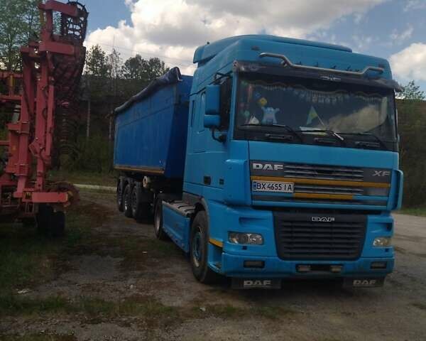 Синий Даф ХФ, объемом двигателя 12.58 л и пробегом 100 тыс. км за 9500 $, фото 1 на Automoto.ua