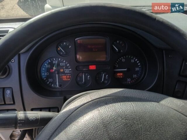 Даф CF 85, об'ємом двигуна 0 л та пробігом 1 тис. км за 9500 $, фото 1 на Automoto.ua