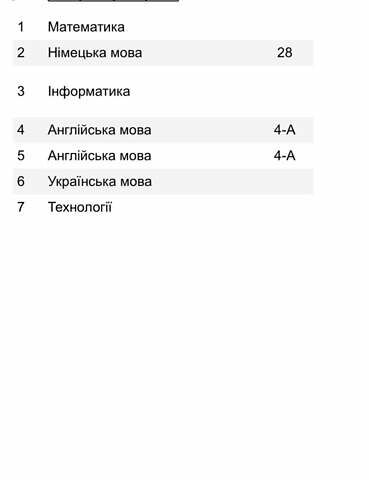 Серый Додж Авенджер, объемом двигателя 2.4 л и пробегом 246 тыс. км за 4700 $, фото 1 на Automoto.ua