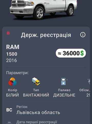 Белый Додж RAM 2500, объемом двигателя 2.99 л и пробегом 200 тыс. км за 20000 $, фото 1 на Automoto.ua