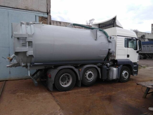 Другая Другая, объемом двигателя 0 л и пробегом 0 тыс. км за 14000 $, фото 1 на Automoto.ua